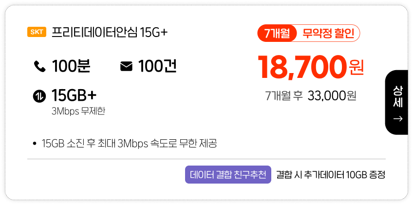 SKT 프리티데이터안심15G+