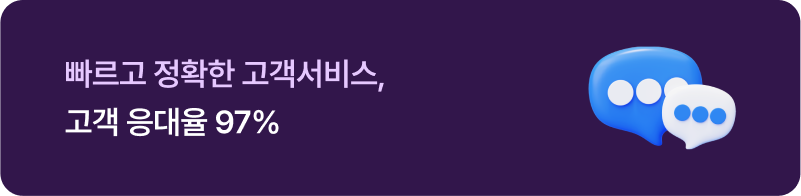 응대율97%