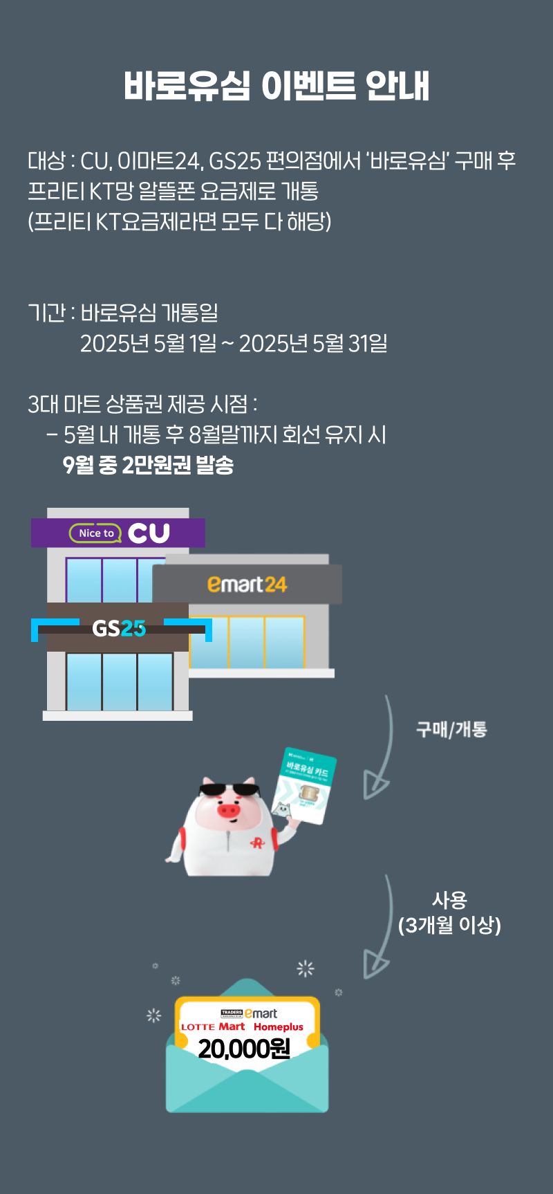 이벤트 | KT 바로유심 편의점 간편구매!